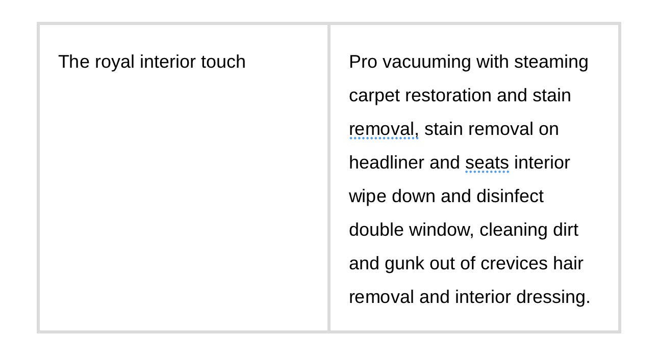 Automotive detailing
